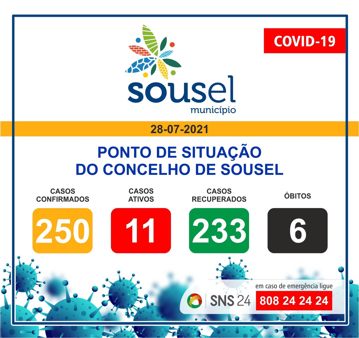 Concelho de Sousel regista novos casos ativos de COVID-19. Câmara apela à serenidade da população