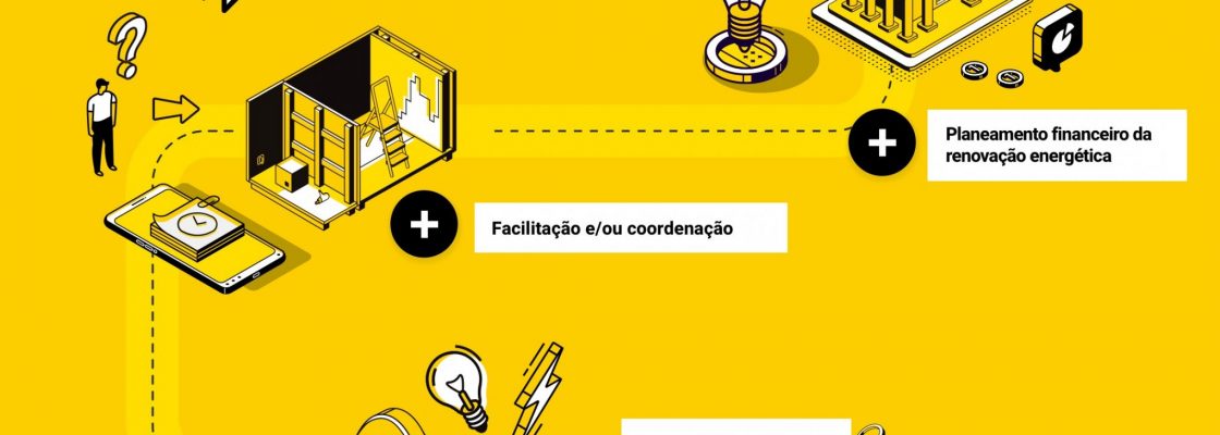 Conheça um balcão onde encontrará apoio para renovar o desempenho energético da sua casa