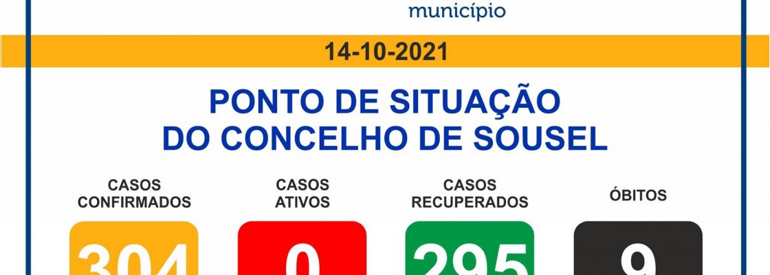 Concelho de Sousel não regista casos ativos de COVID-19