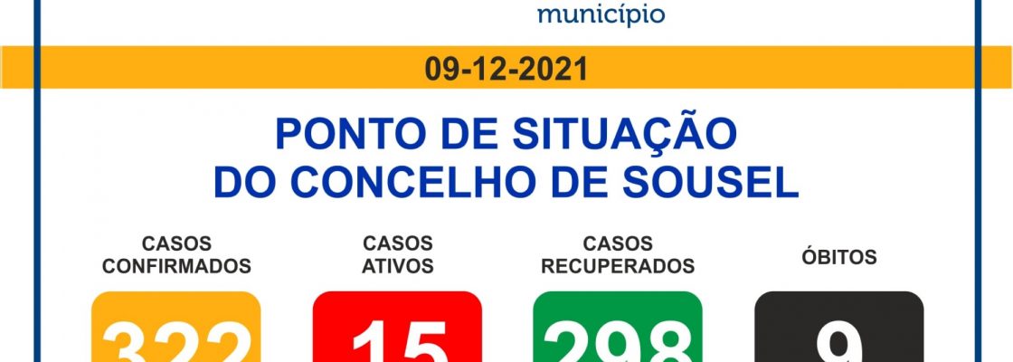 SITUAÇÃO EPIDEMIOLÓGICA NO CONCELHO DE SOUSEL – 09/Dezembro