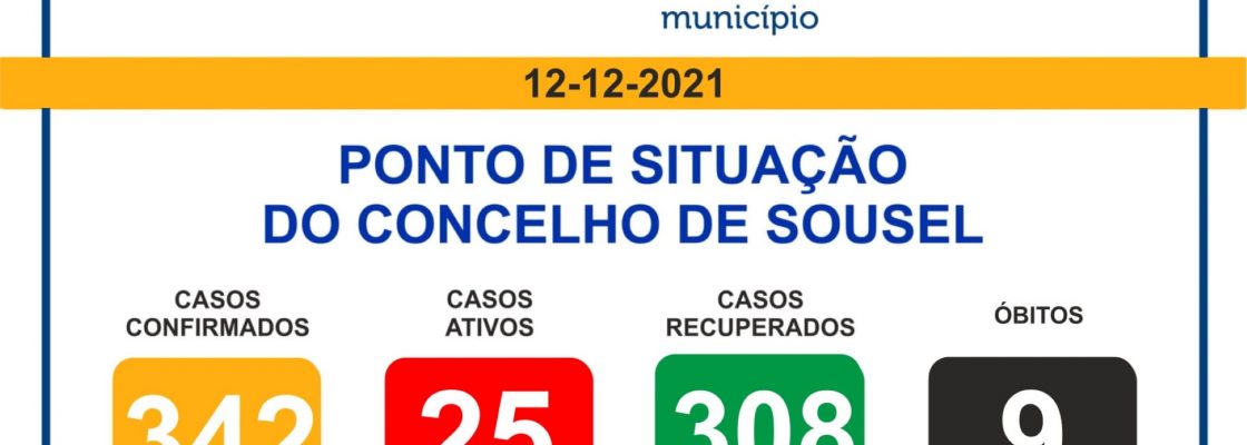SITUAÇÃO EPIDEMIOLÓGICA NO CONCELHO DE SOUSEL – 12/Dezembro