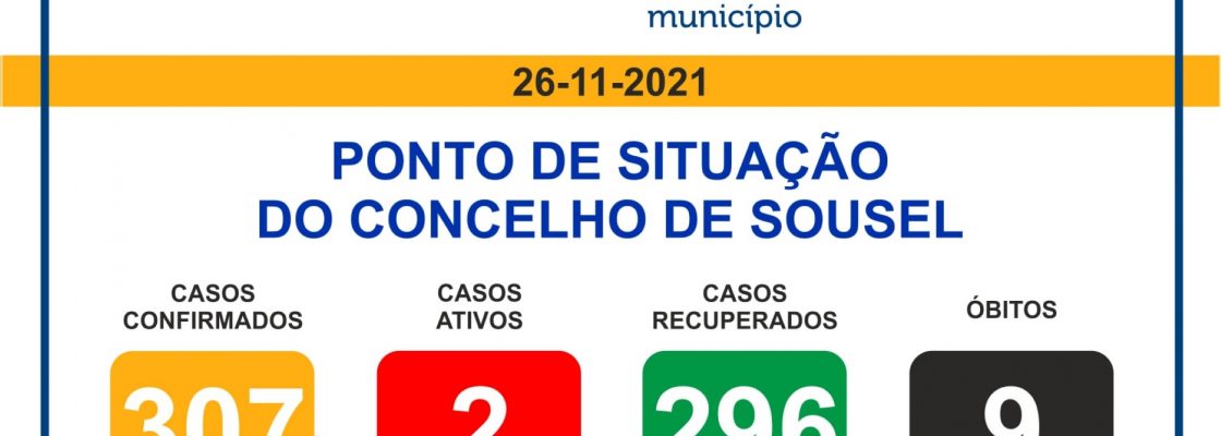 CONCELHO DE SOUSEL REGISTA ESTA SEXTA-FEIRA UMA RECUPERAÇÃO À COVID-19 – 26/Novembro