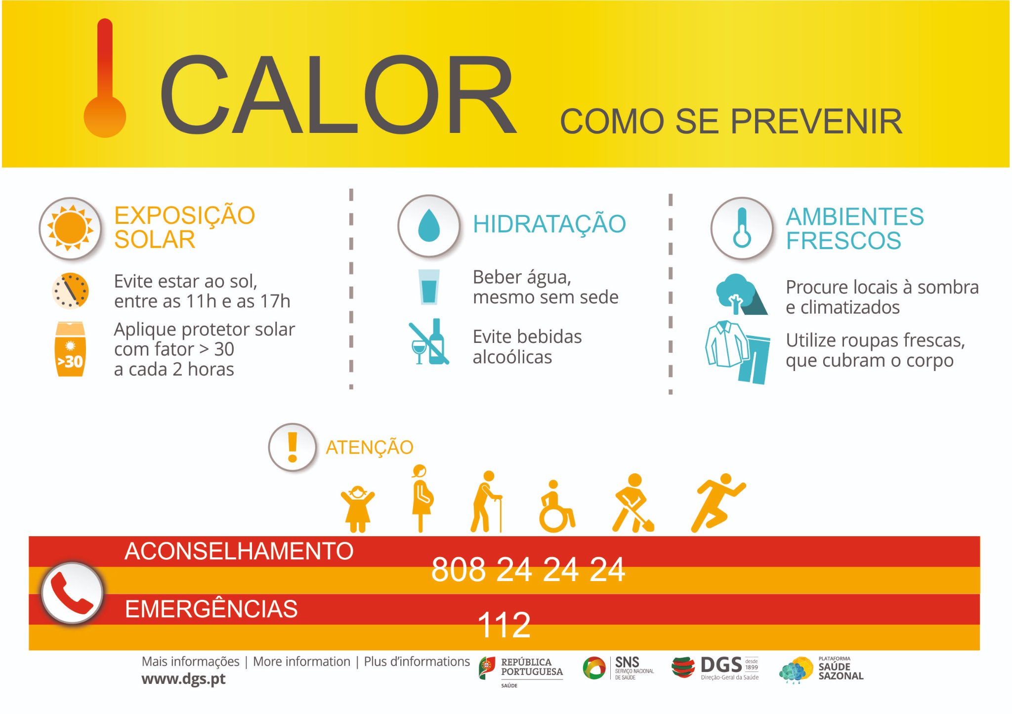 Aviso Amarelo – TEMPO QUENTE